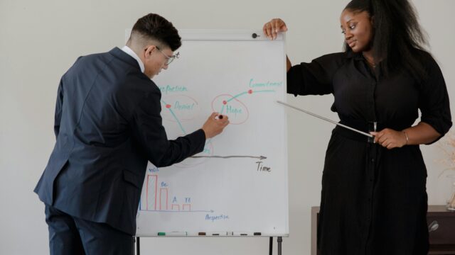 Two professionals in a business meeting presenting with diagrams on a flip chart.